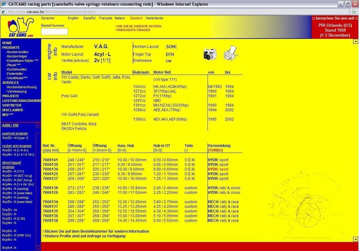 Anhang ID 162977 - catcams übersicht 111er motoren.JPG