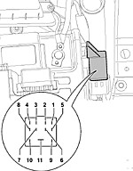 Steuerger&auml;t f&uuml;r  Gl&uuml;
