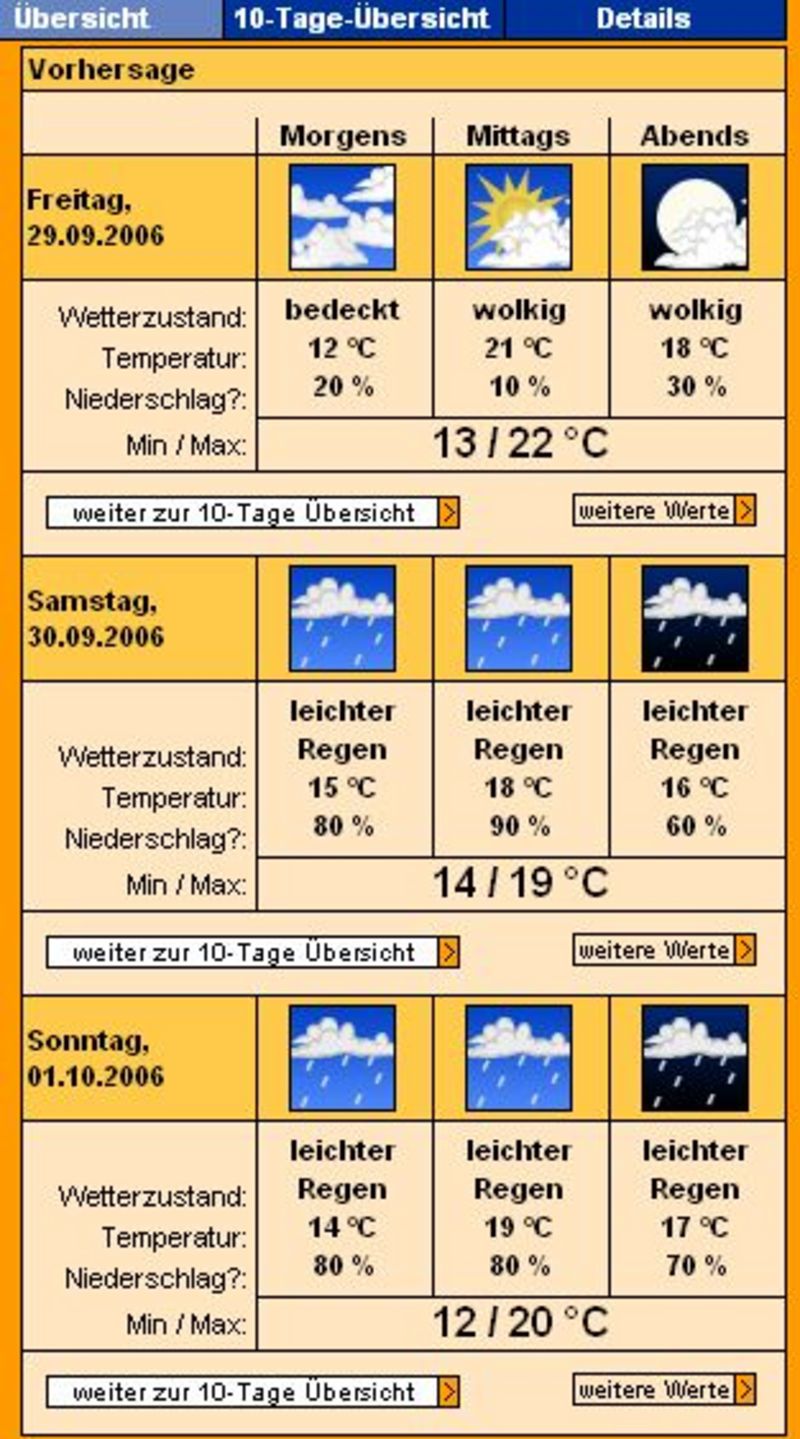 Anhang ID 20679 - Zwischenablage01.jpg