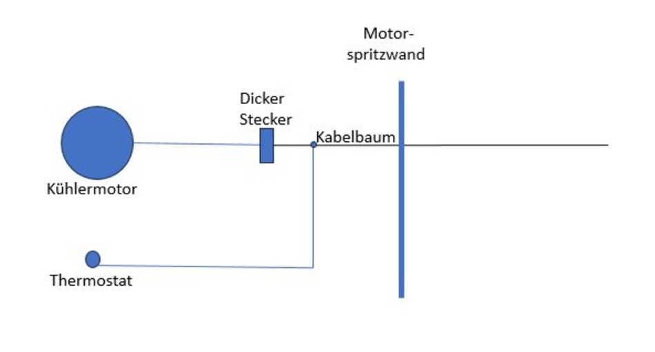 Anhang ID 205427 - Schema.jpg