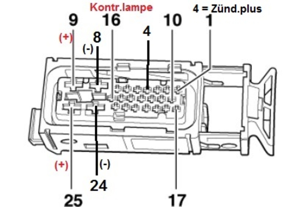 Anhang ID 205379 - T25 Pinout.jpg