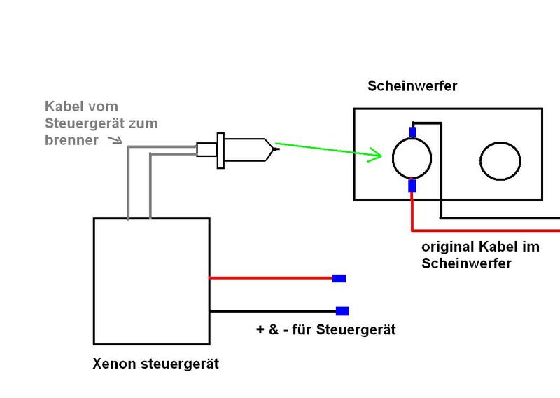 Anhang ID 129924 - xenon.JPG