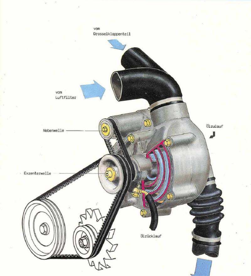 Anhang ID 86248 - motor.jpg