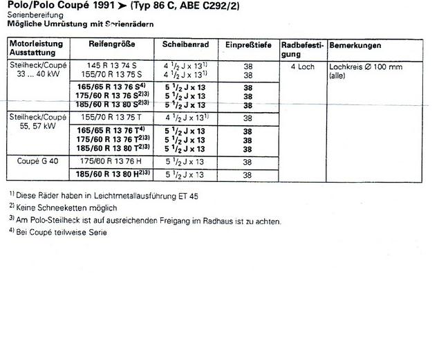 Anhang ID 107843 - vw reifen polo.JPG