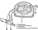 Ansaugluftvorwärmung