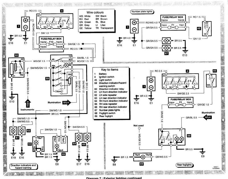 Stromlaufplan Vw Polo 9n3