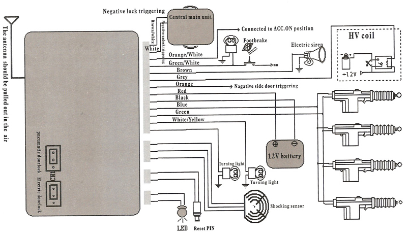 Anhang ID 12521 - zv+alarm.jpg