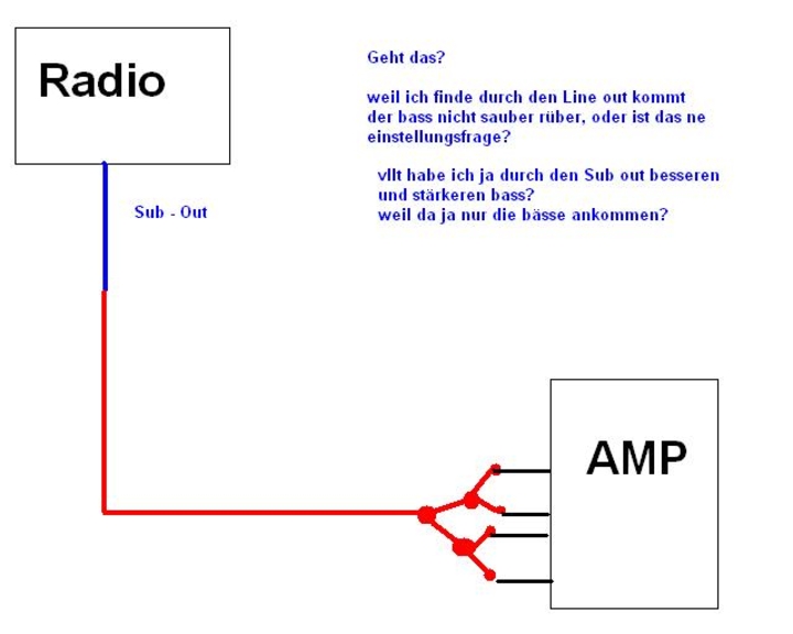 Anhang ID 133097 - anschlüssen 2.JPG