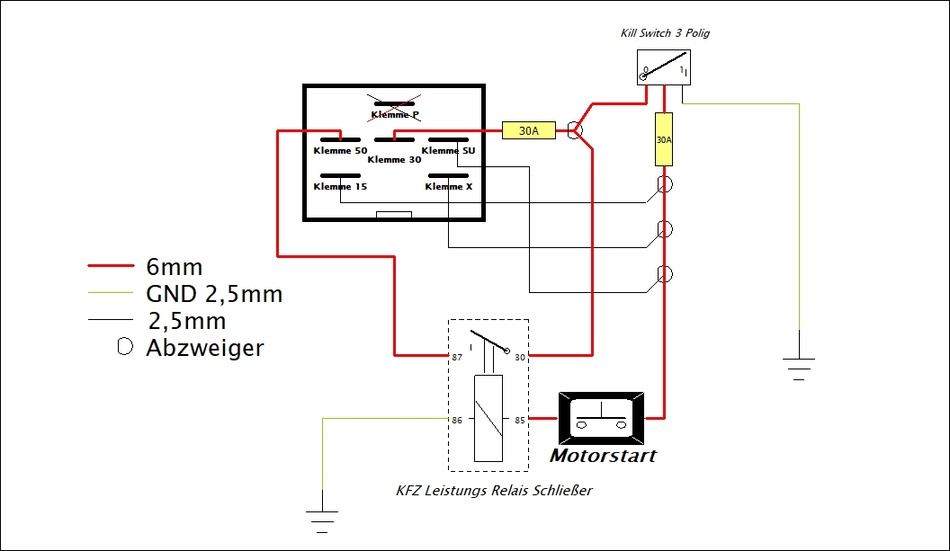 Anhang ID 196348 - Motor Startknopf Polo 6N1 Schaltplan.jpg