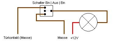 Anhang ID 56680 - fussraumbeleuchtung.jpg