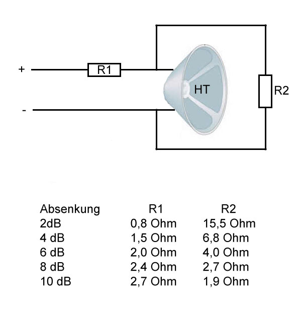 Anhang ID 123925 - pegelanpassung.jpg