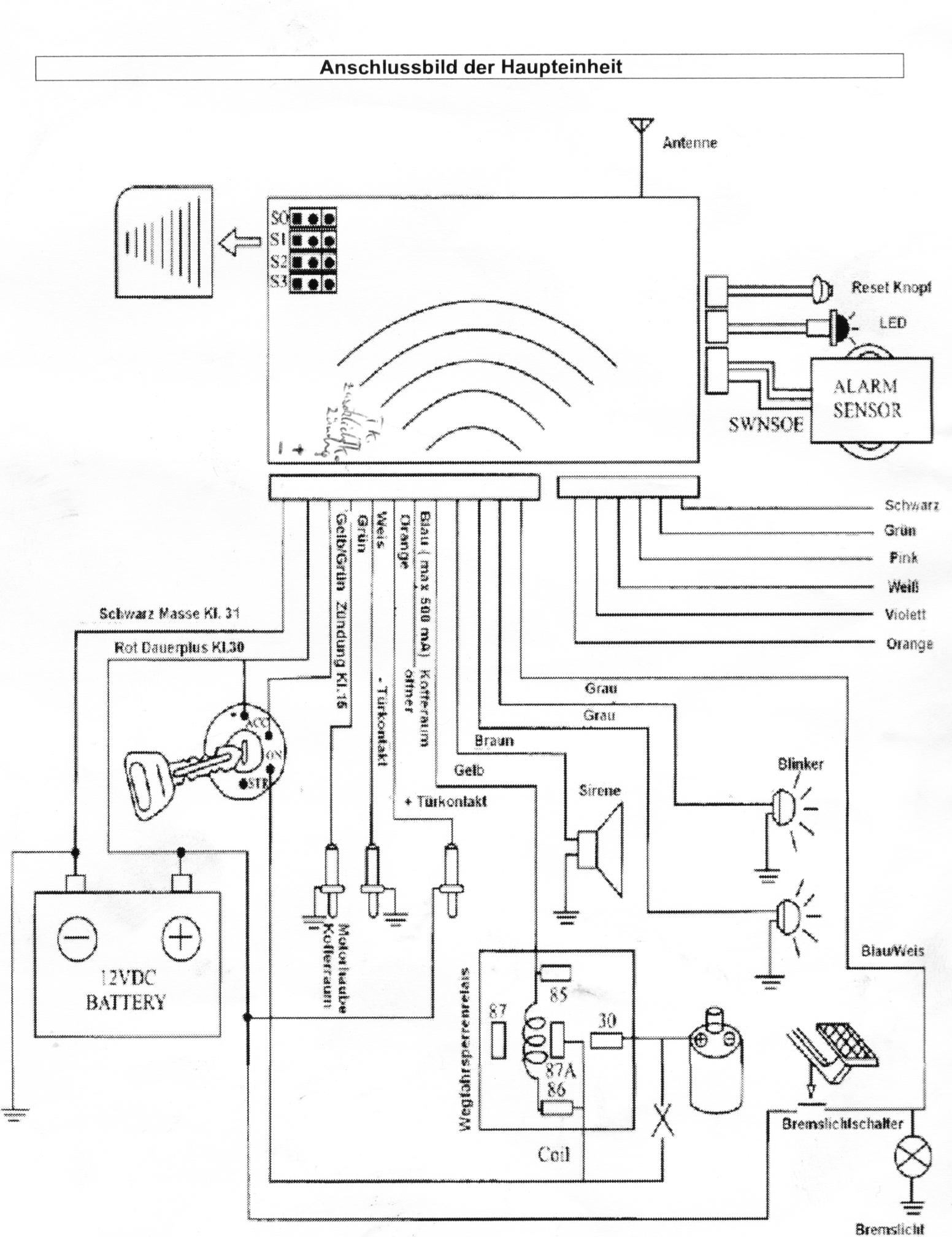 Anhang ID 1352 - alarmanlage2.jpg