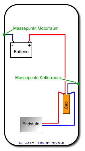 Anhang ID 102800 - strom_anlage.jpg