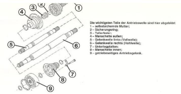 Anhang ID 184445 - Antrieb.jpg