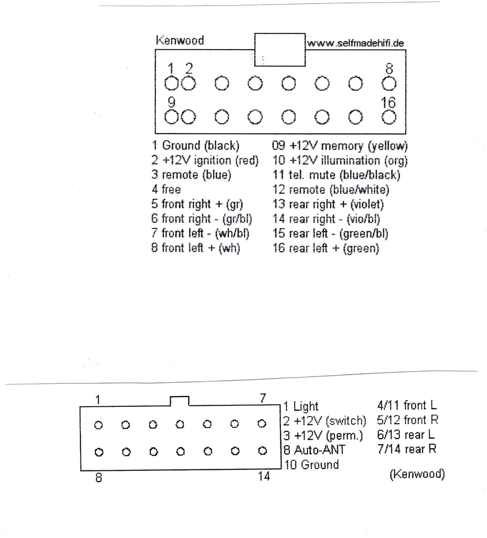 Anhang ID 191484 - Kenwood.jpg