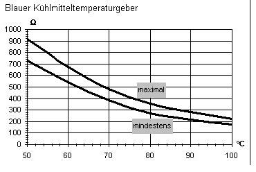 Anhang ID 10440 - geber.JPG