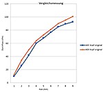 AEE_st_vs_tuning.jpg