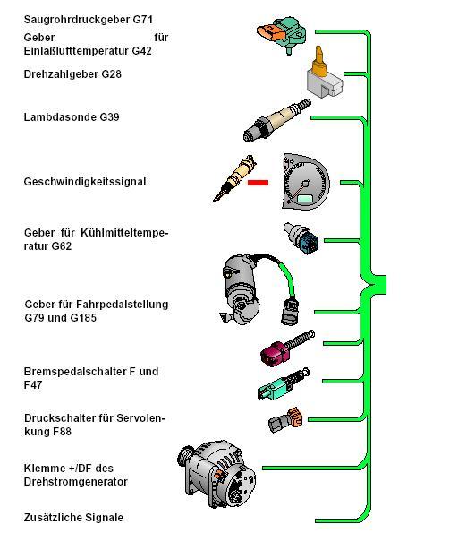 Anhang ID 158513 - arosa_fahrpedal7258.JPG