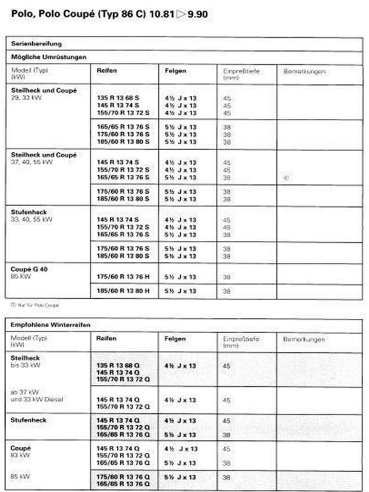 Anhang ID 176610 - polo-86c-81-90-6974450635811725118.JPG