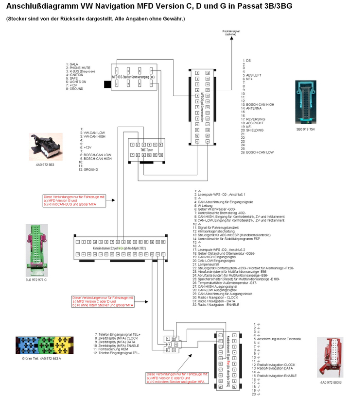 Anhang ID 164971 - anschlussdiagrammvwnavigation.jpg