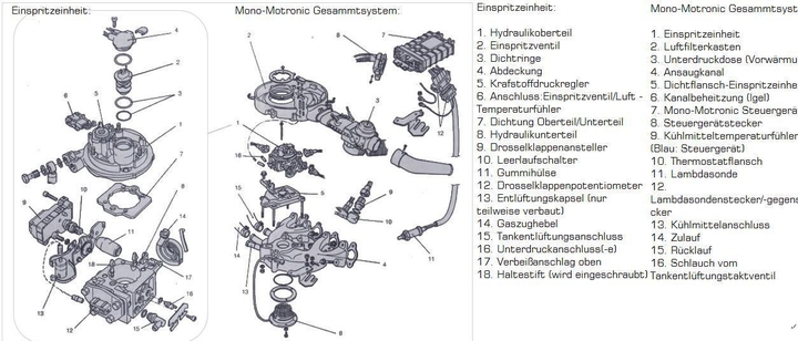 Anhang ID 153332 - mono-motronic-aufbauplan-bei-aau-aav-motor.JPG