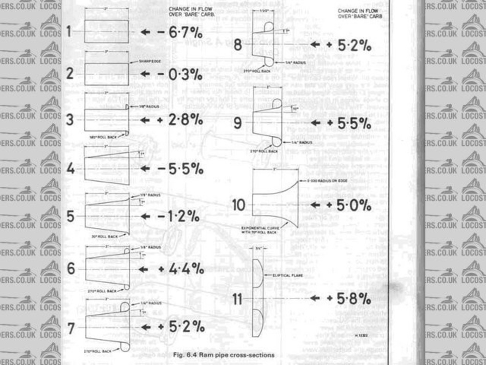 Anhang ID 197723 - Ansaugtrichter.jpg