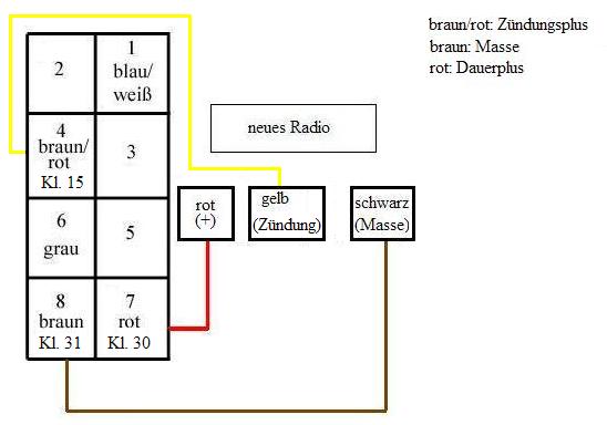 Anhang ID 148532 - Radioanschluss neu.JPG