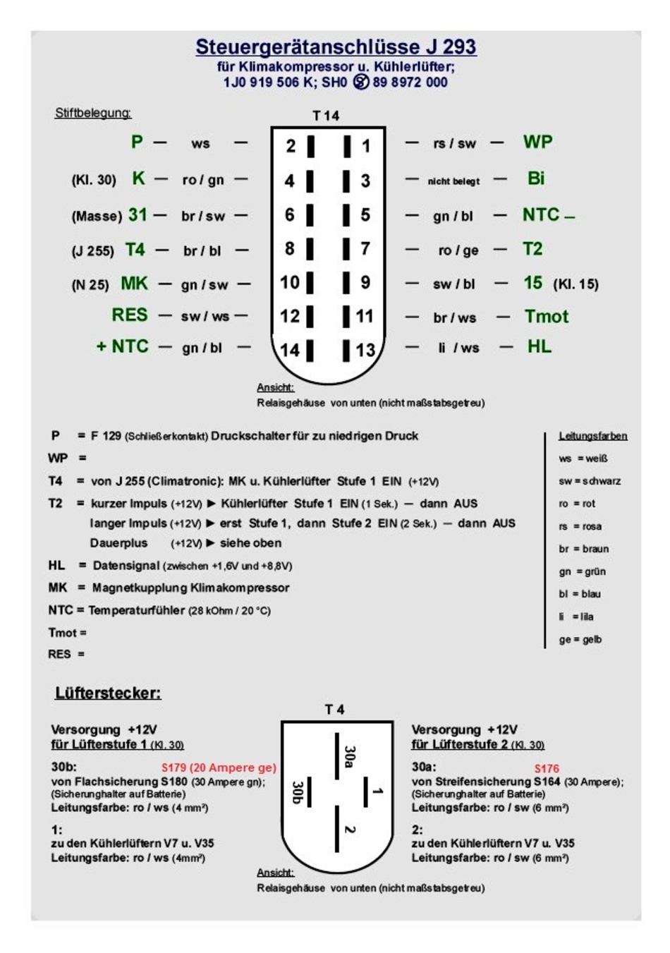 Anhang ID 206103 - Lüftersteuergerät Climatronic 6N2 (pinbelegung).jpg