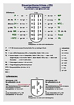 Lüftersteuergerät Cl