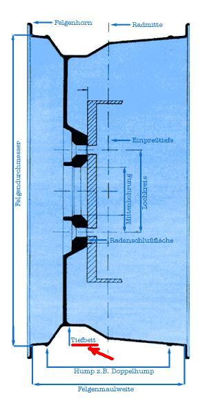 Anhang ID 87219 - felge.JPG