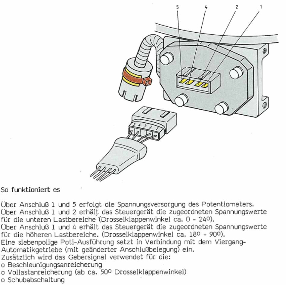 Anhang ID 205931 - Drosselklappenpotentiometer.jpg