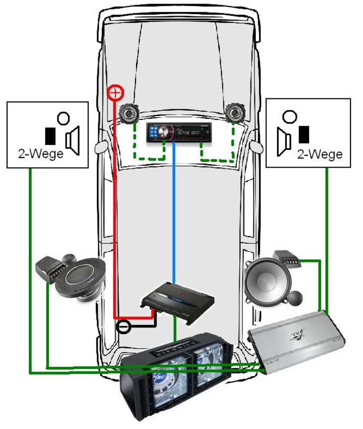 Anhang ID 163775 - Soundsystem_86c.JPG
