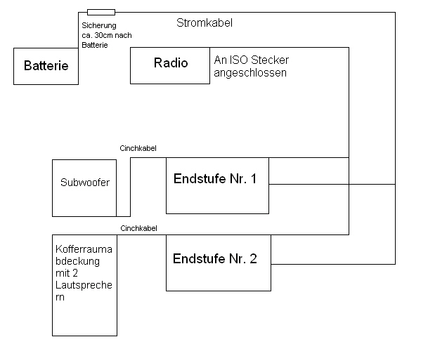 Anhang ID 4168 - Soundsystem.jpeg