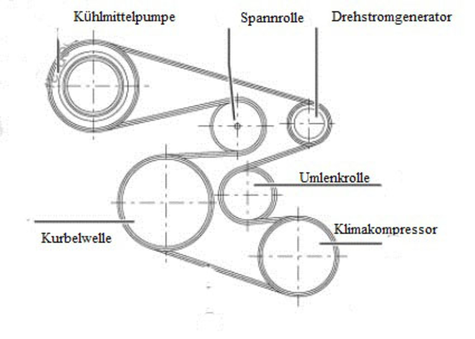 Anhang ID 206026 - Keilriemen.jpg