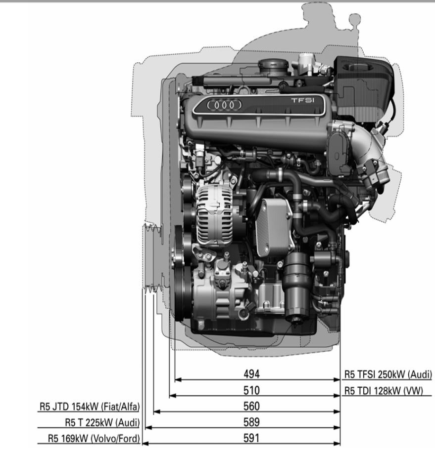 Anhang ID 141042 - audittrsmotordimensione.jpg