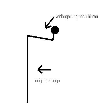 Anhang ID 119886 - schalt polo.JPG