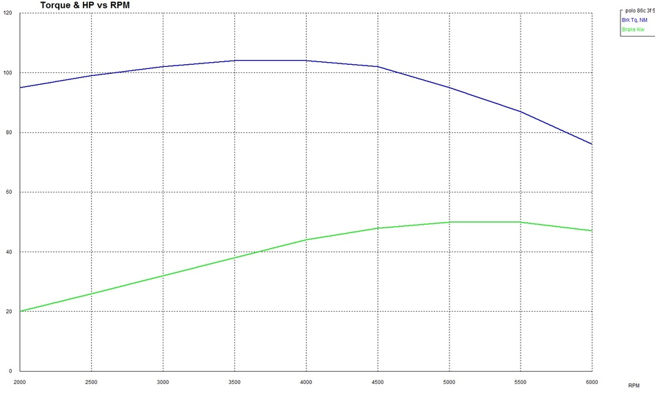 Anhang ID 196062 - UMCMotor_simulation.jpg