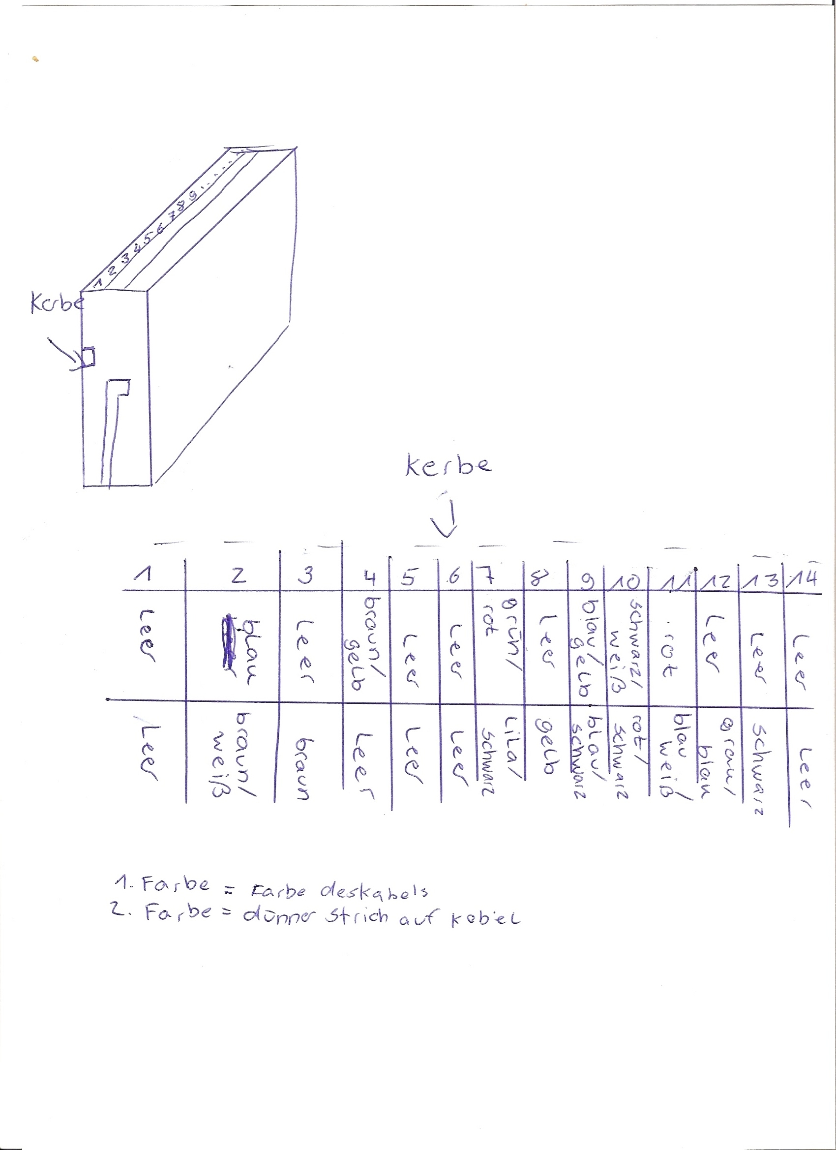 Anhang ID 5565 - Armaturenstecker  Tachoeinheit 001.jpg