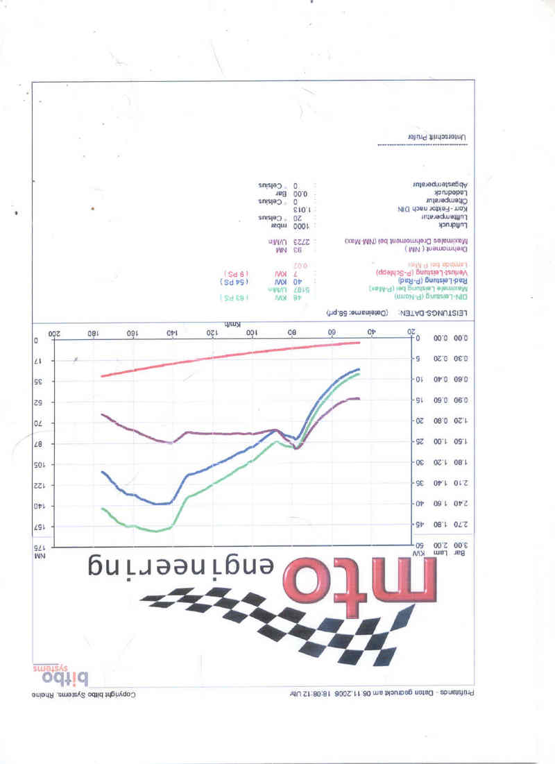 Anhang ID 32019 - tabelle.jpg