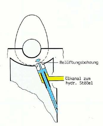 Anhang ID 166069 - Rücklaufsperre.jpg