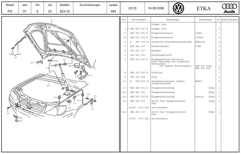 Anhang ID 19914 - Gasdruckfeder_Polo_6N2.JPG