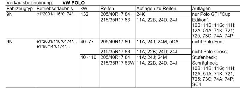 Anhang ID 92774 - gutachten polo.jpg