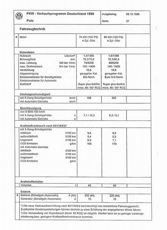 Anhang ID 141920 - GTI13.jpg