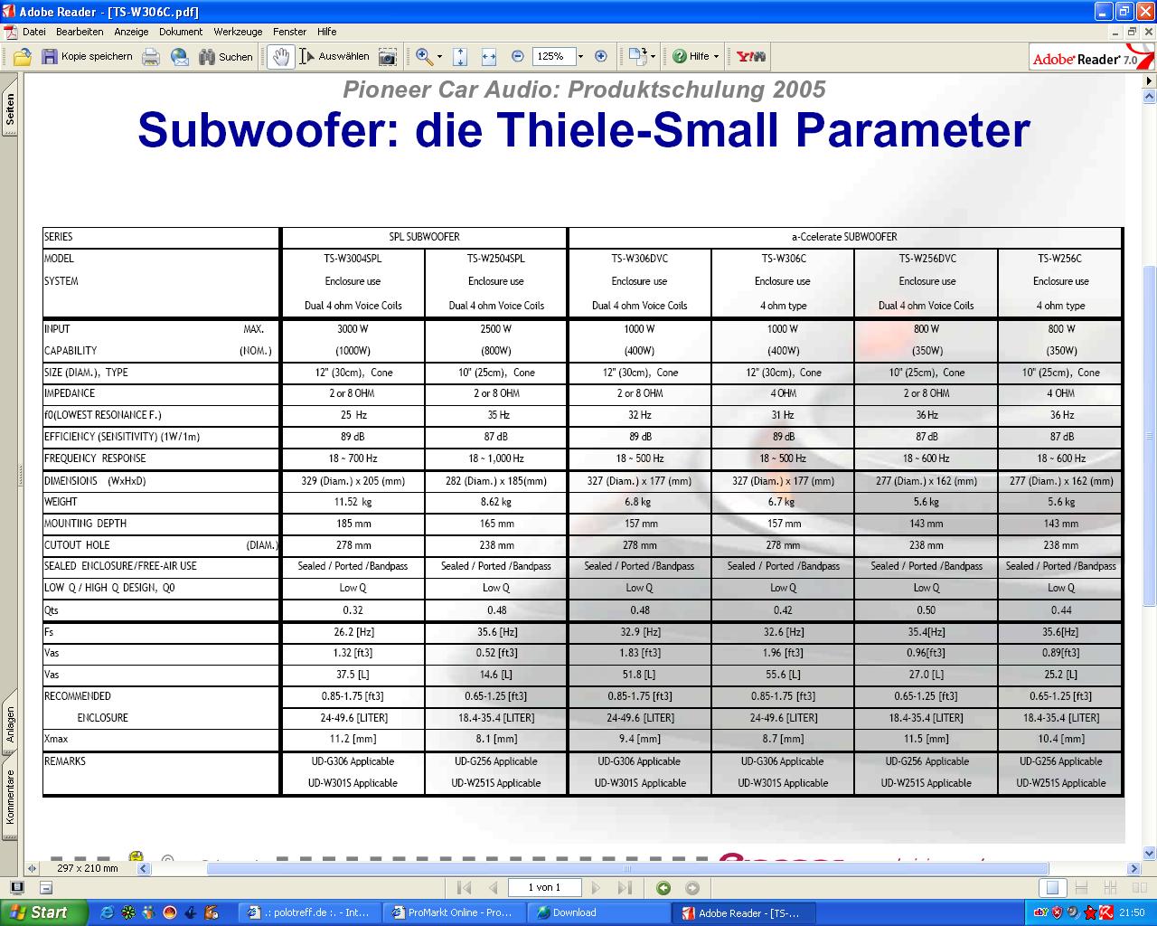 Anhang ID 6407 - Sub Daten.JPG