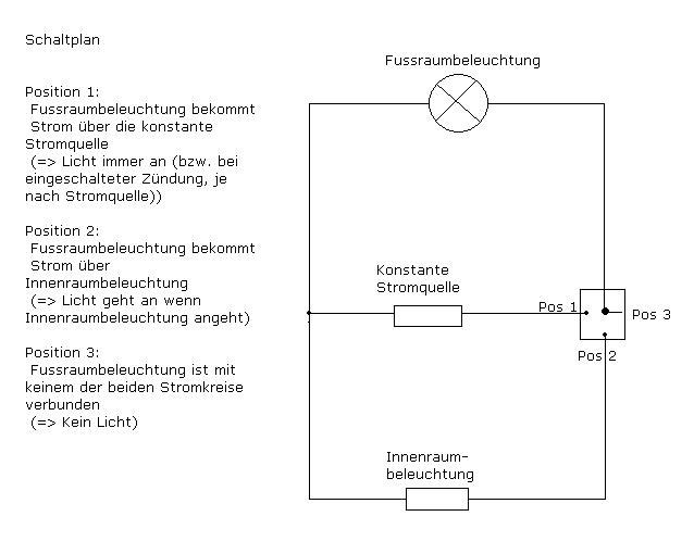 Anhang ID 1048 - SchaltplanFussraumbeleuchtung.JPG