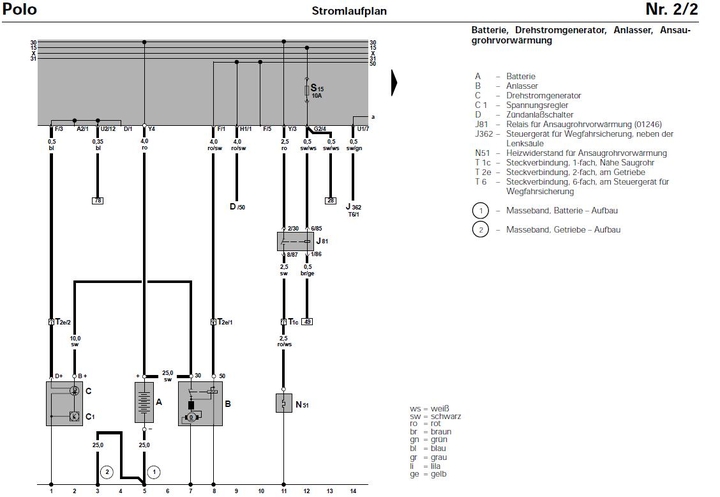 Stromlaufplan Polo 6n