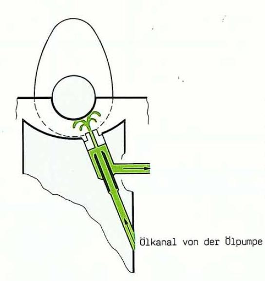 Anhang ID 166073 - Rücklaufsperre2.jpg