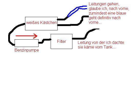 Anhang ID 9262 - benzinversorgung1.JPG