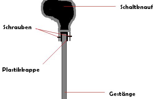 Anhang ID 6729 - Schaltknauf.jpg