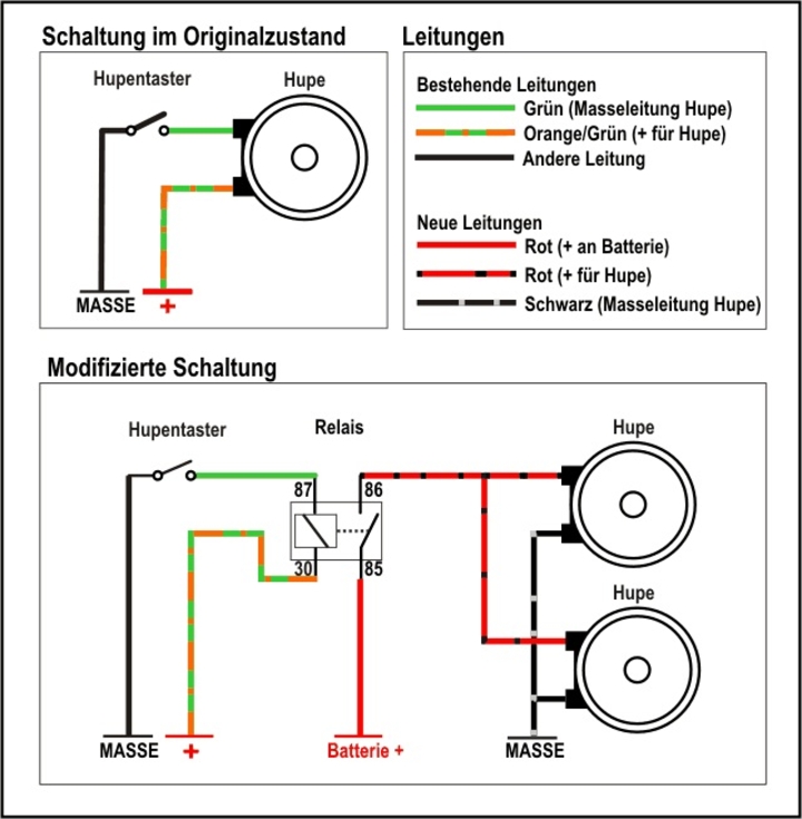 Anhang ID 144738 - grafik_hupe_schaltplan.jpg